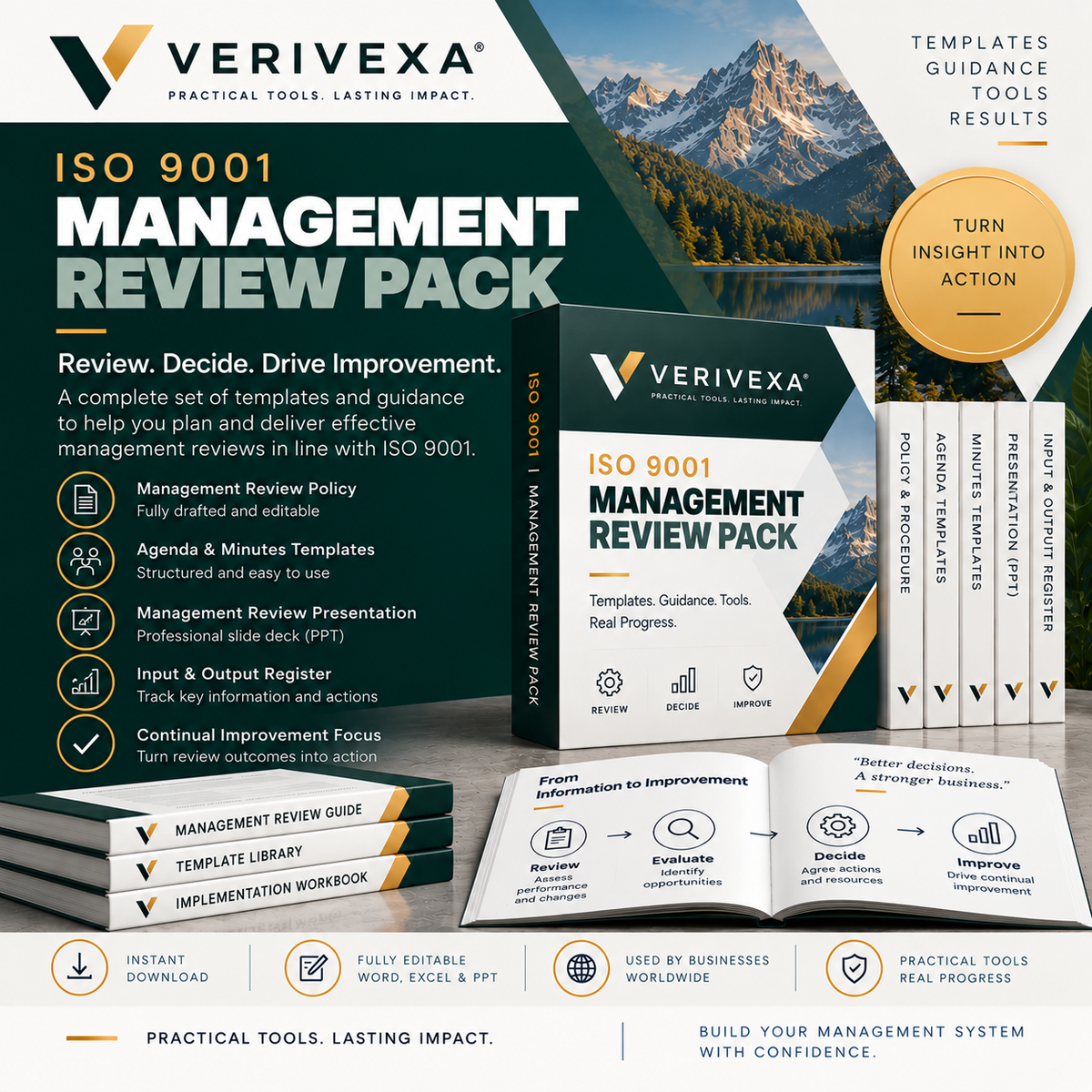 ISO 9001 Management Review Toolkit