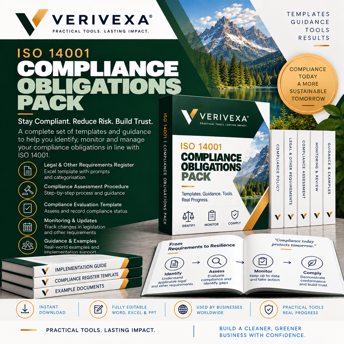 Compliance Obligations & Evaluation Toolkit