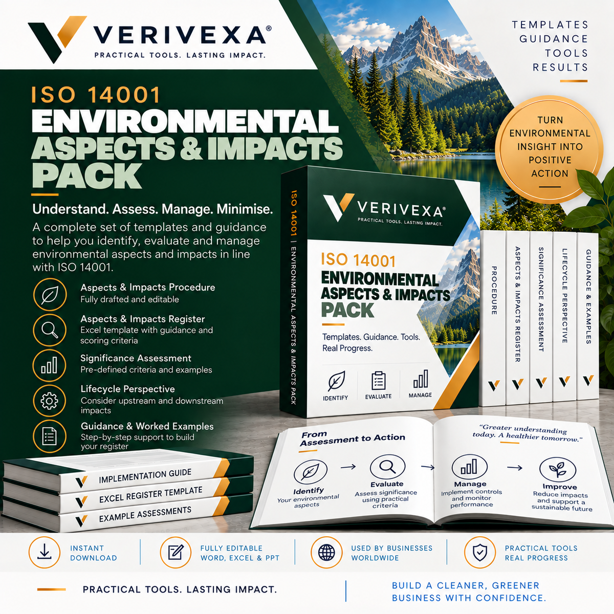 Environmental Aspects, Impacts & Lifecycle Toolkit