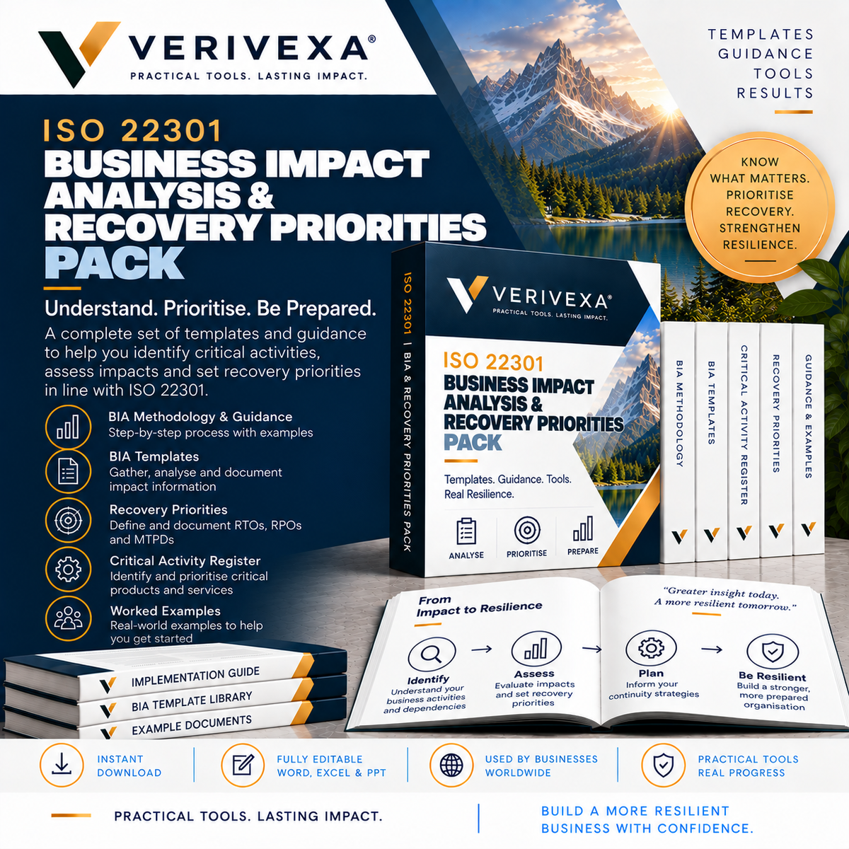 ISO 22301 BIA & Recovery Priorities Toolkit