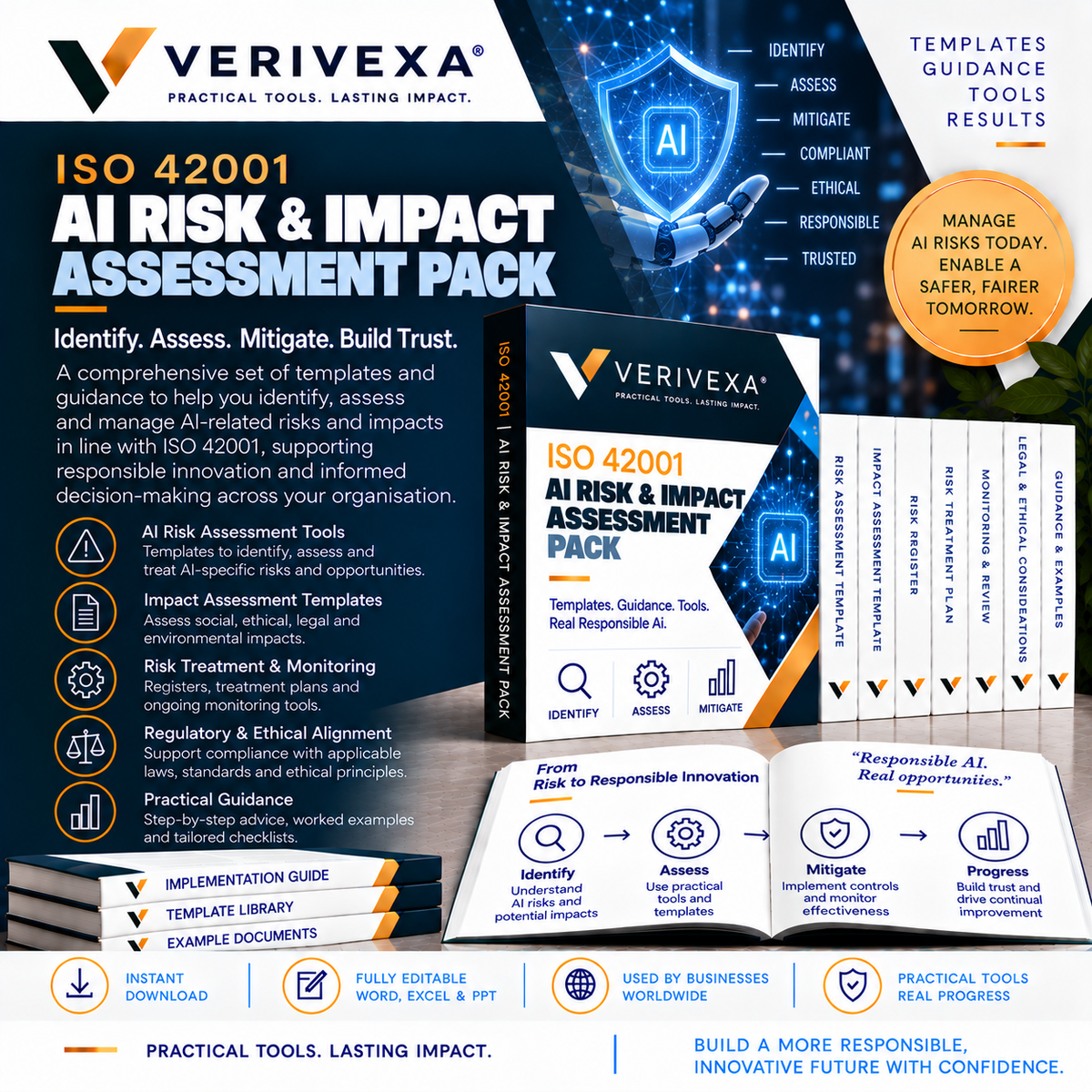 ISO/IEC 42001:2023 AI Risk & Impact Assessment Toolkit