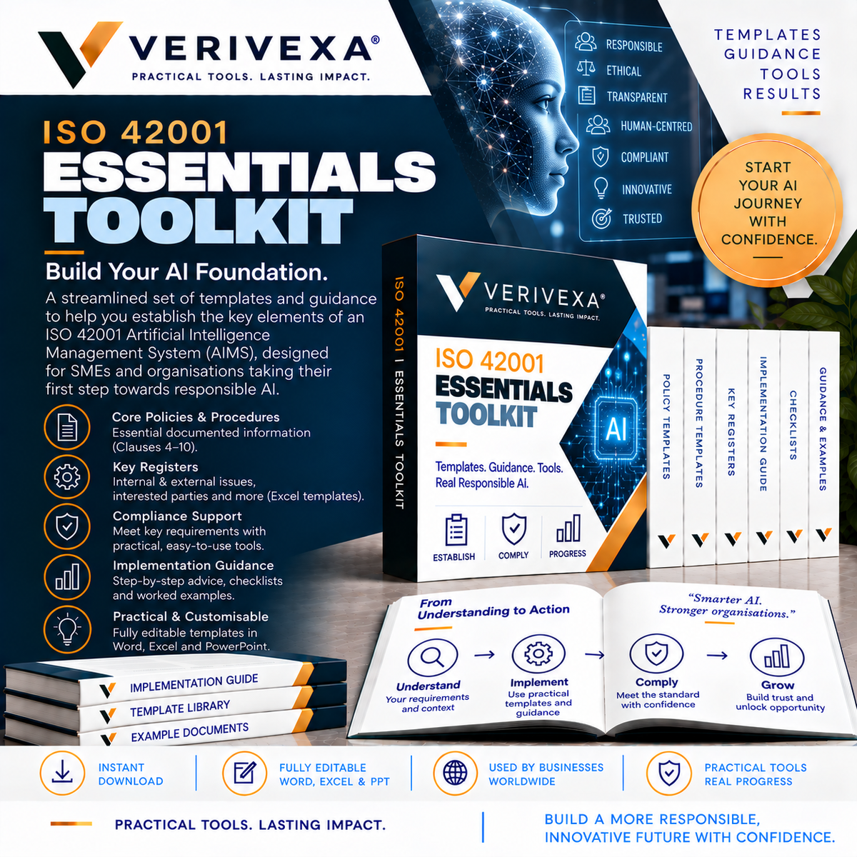 ISO/IEC 42001:2023 Essentials AI Management System Toolkit