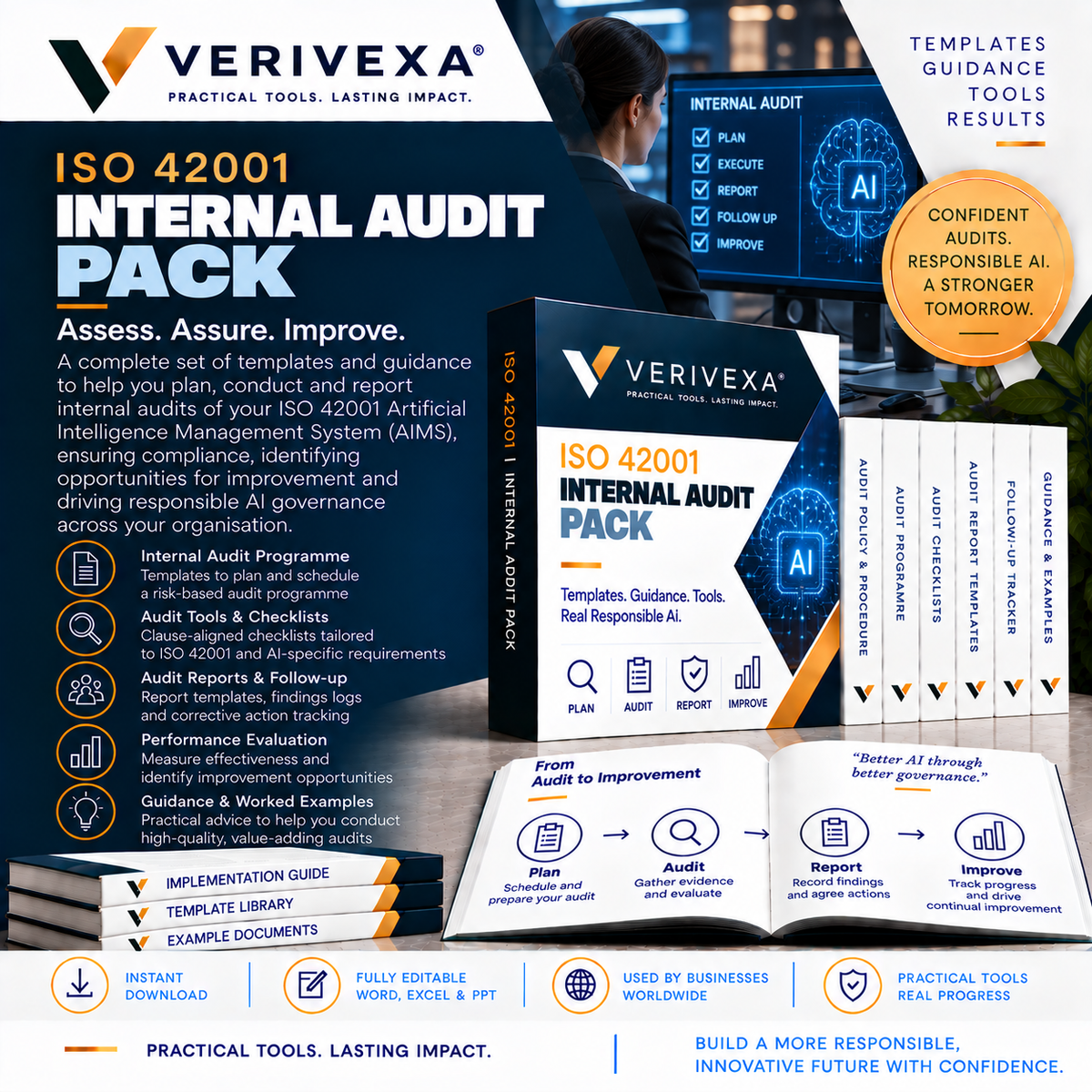 ISO/IEC 42001:2023 Internal Audit Toolkit