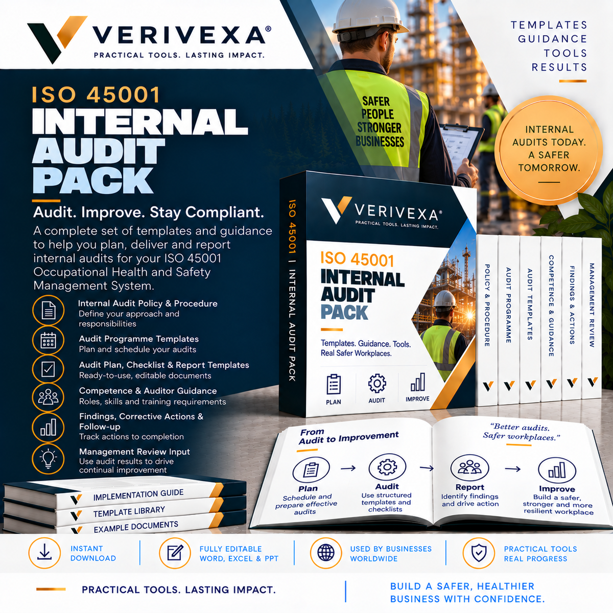 ISO 45001 Internal Audit Toolkit