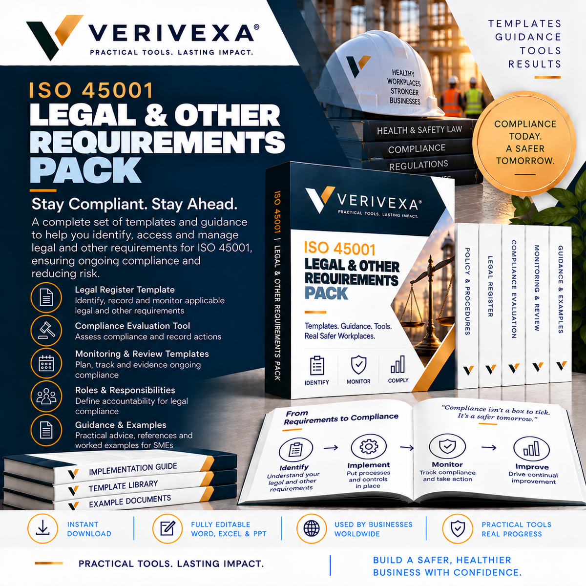 ISO 45001 Legal & Other Requirements Toolkit